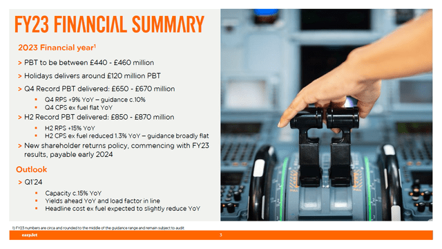 This image shows the FY23 financial summary.